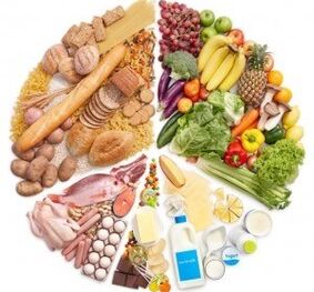 Aliments nutritionnels avec arthrose du genou